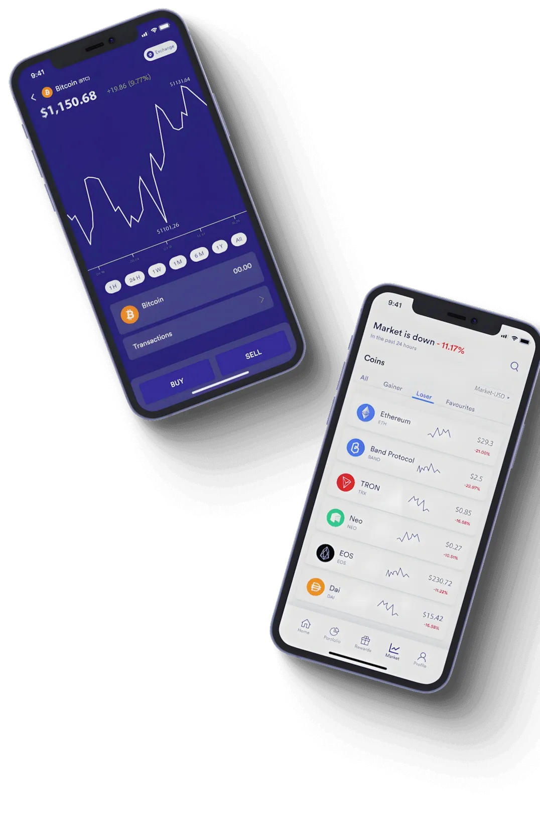 Petrel Winstmere finance tools